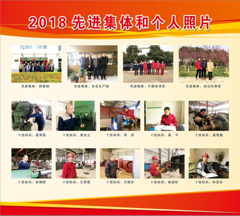 2018年度先进集体和个人